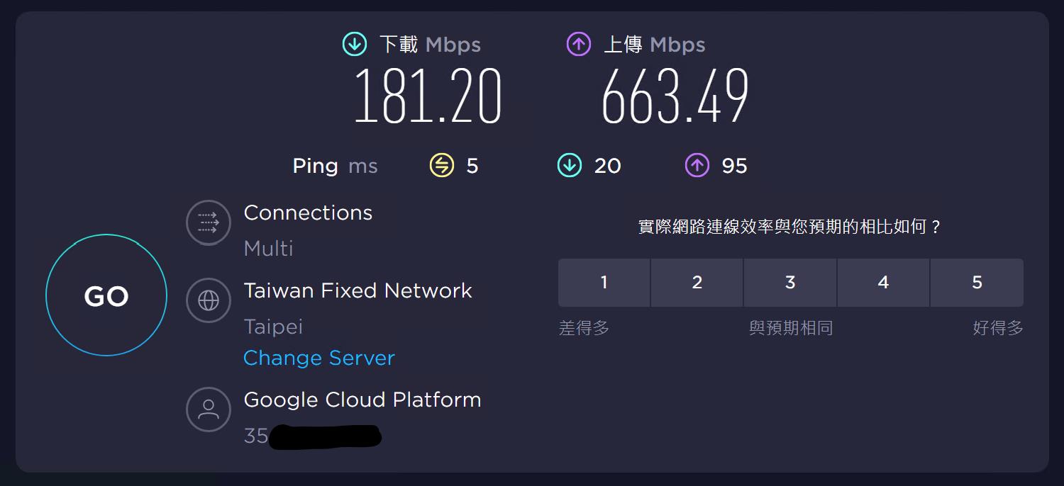 速度測試