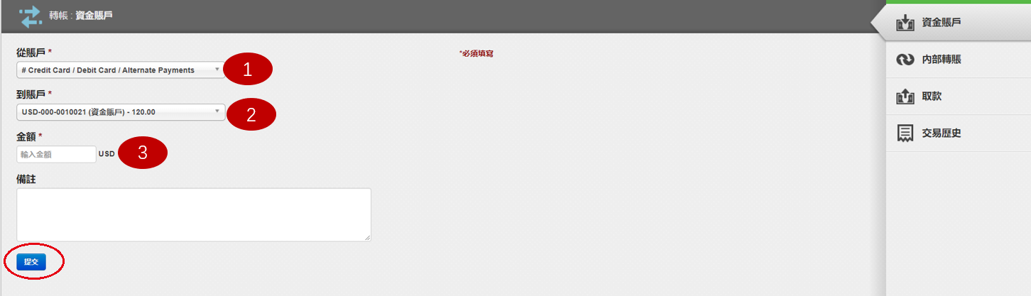 OANDA信用卡入金