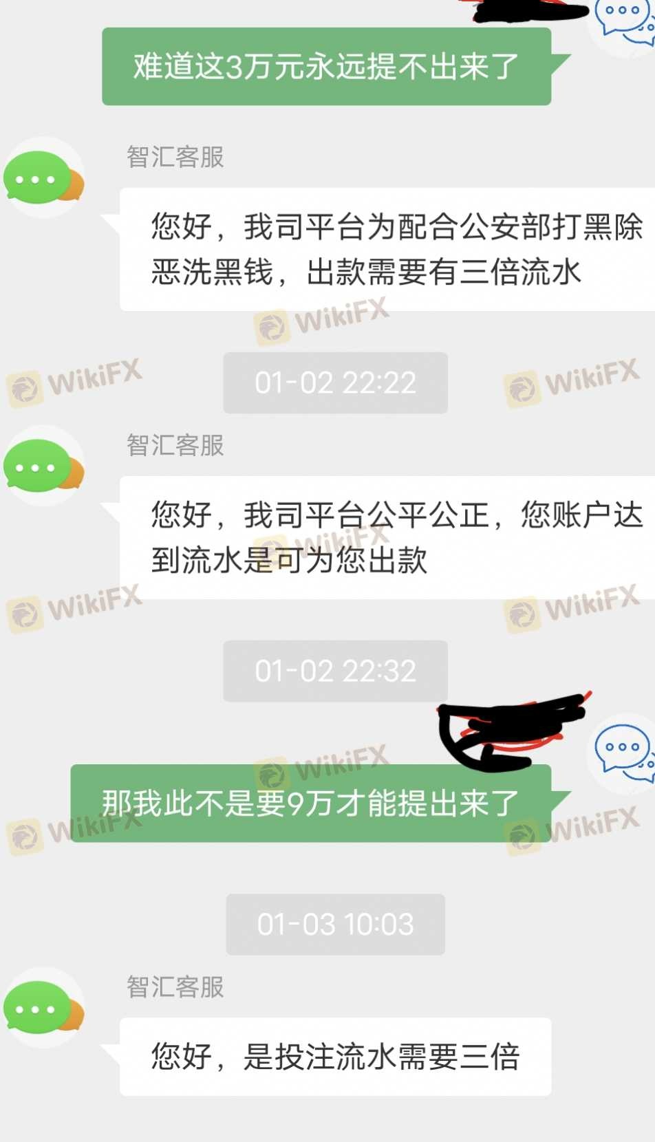 外匯天眼的ThinkMarkets(智匯)舉報案例