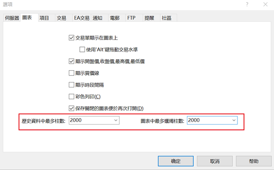 MT4運作慢的時候，由於打開MT4而導致且PC變慢的時候該怎麼辦
