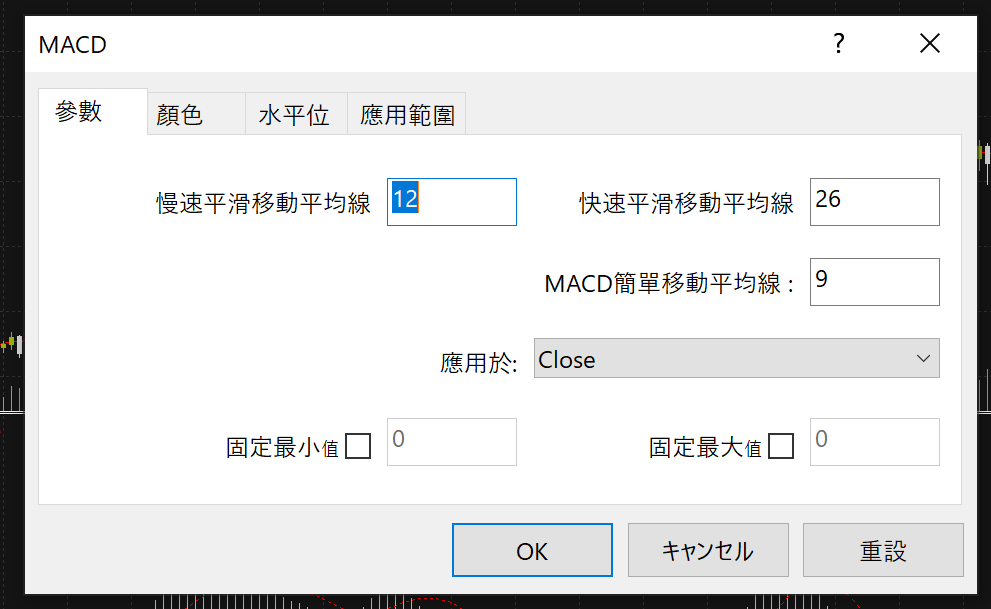 在MT4指標中設置MACD的參數