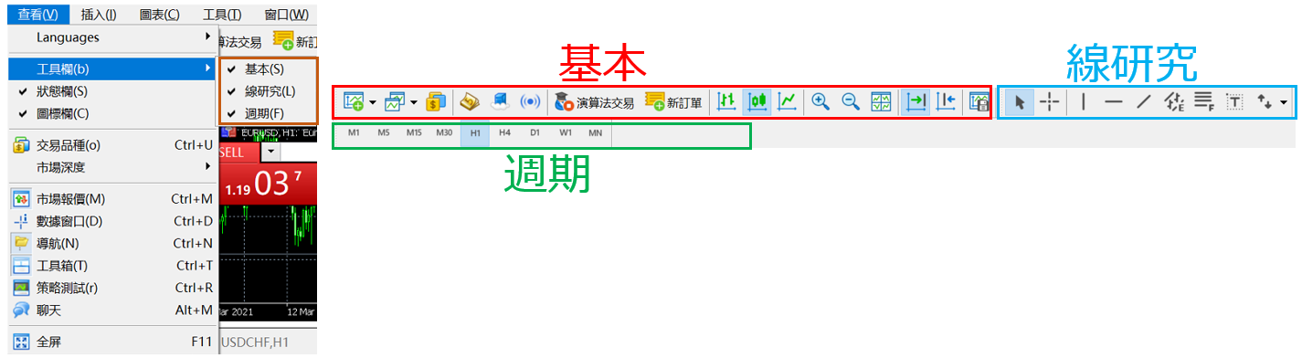 MT5工具欄