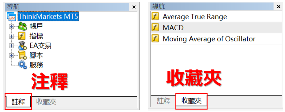 MT5導航