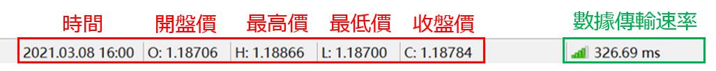 MT5狀態欄