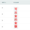 ThinkMarkets(智匯)信用卡出金