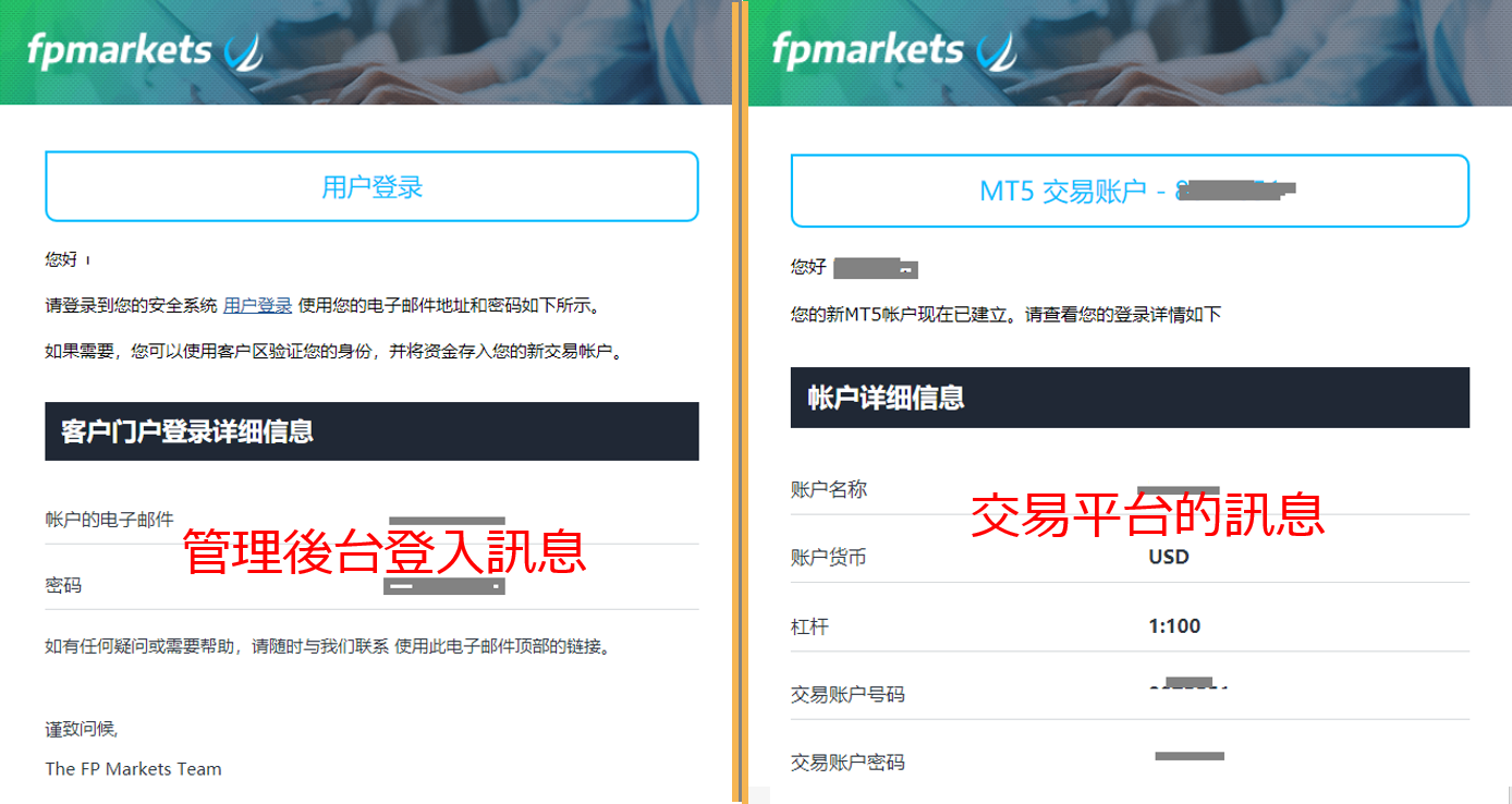 FP Markets帳戶訊息