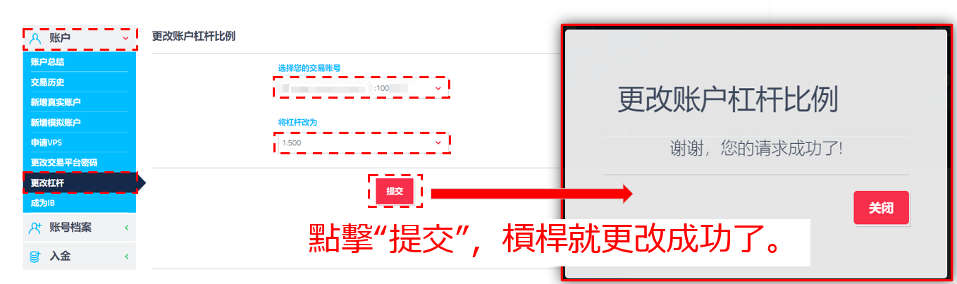 FP Markets槓桿調整