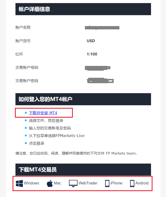 FP Markets MT4下載