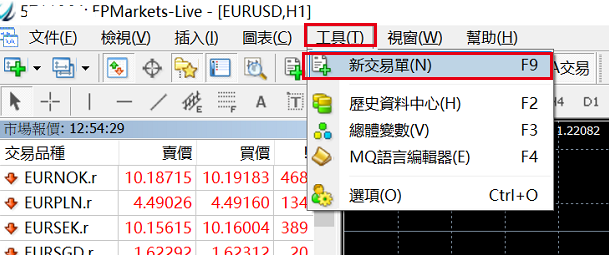 MT4市價單下單