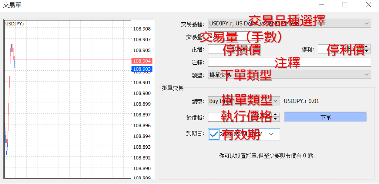MT4掛單設定介面