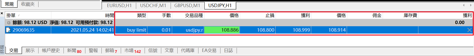 MT4買入限價(Buy limit)示例