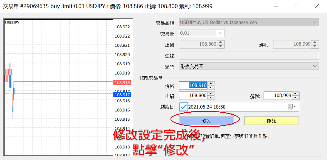 MT4修改/刪除訂單