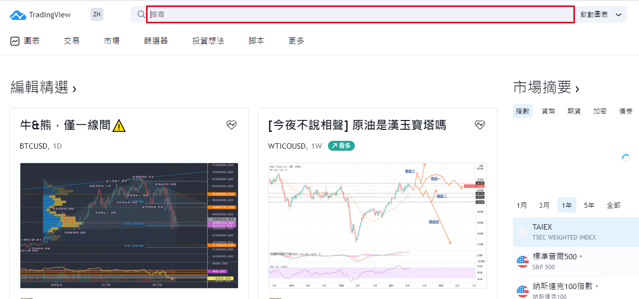 TradingView GMMA(顧比複合式移動平均線)