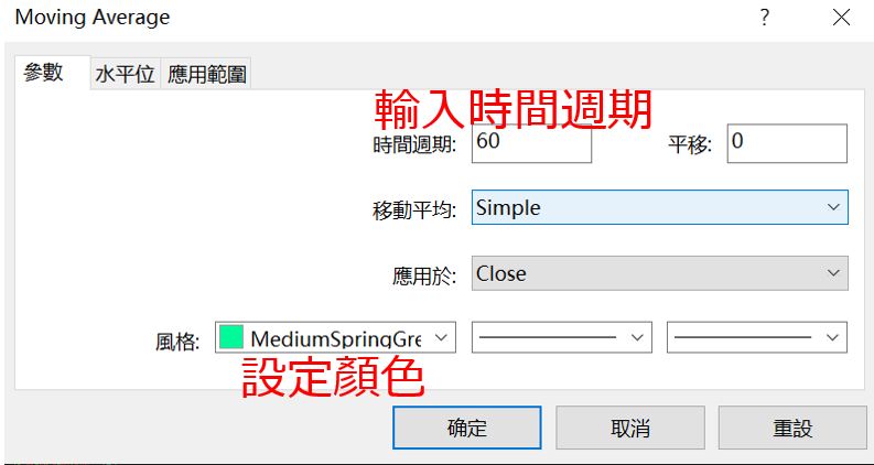Moving Average設定