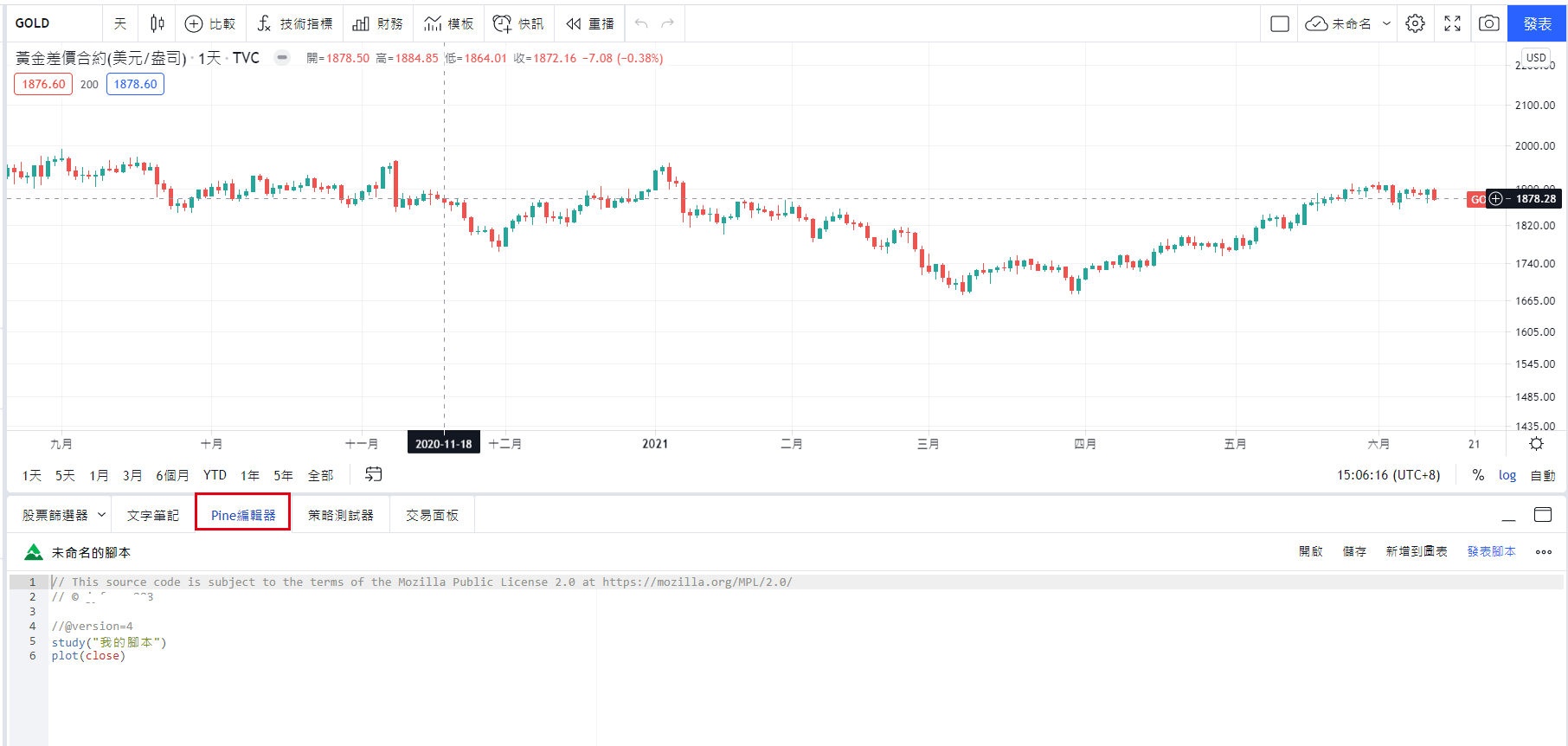 TradingView中啟動Pine編輯器