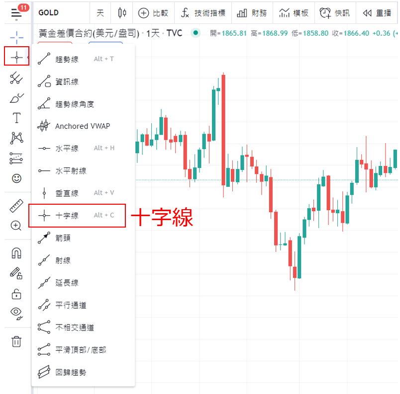 十字線(Cross Line)