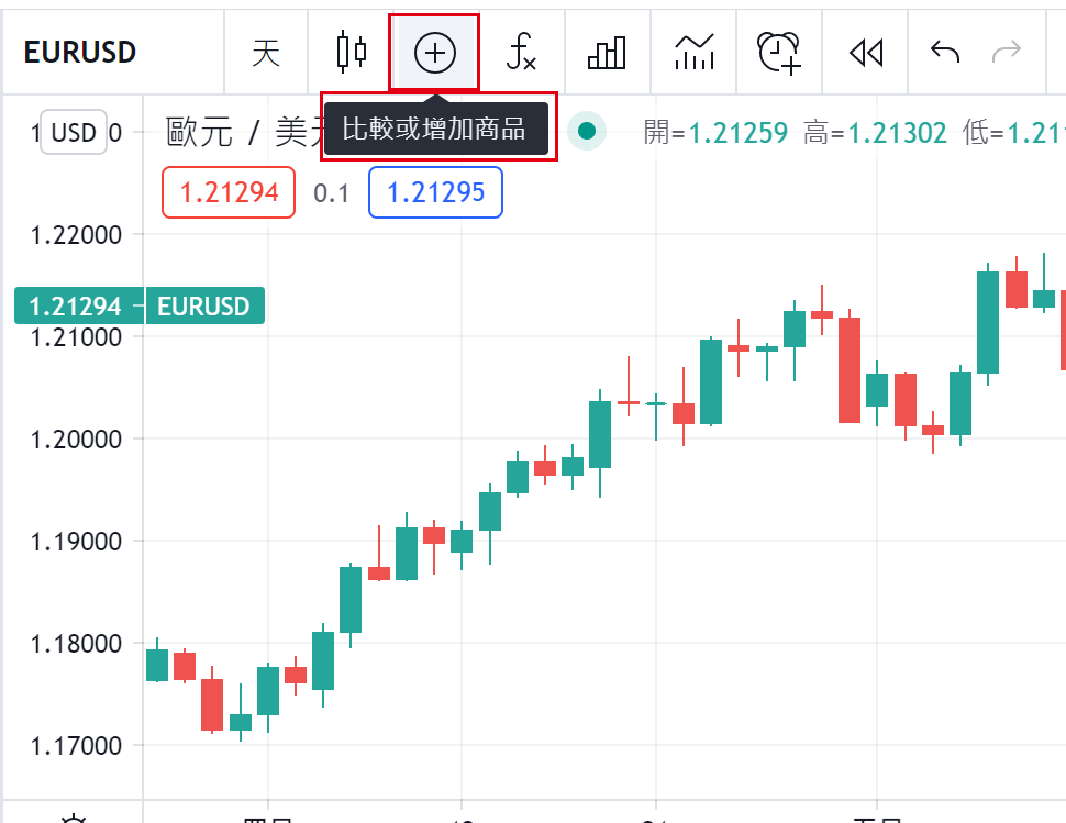 TradingView比較設定