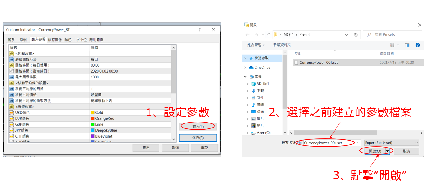 載入參數