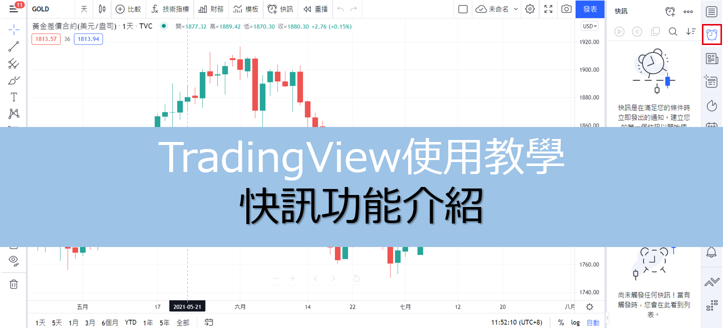 TradingView中非常便利功能之快訊功能