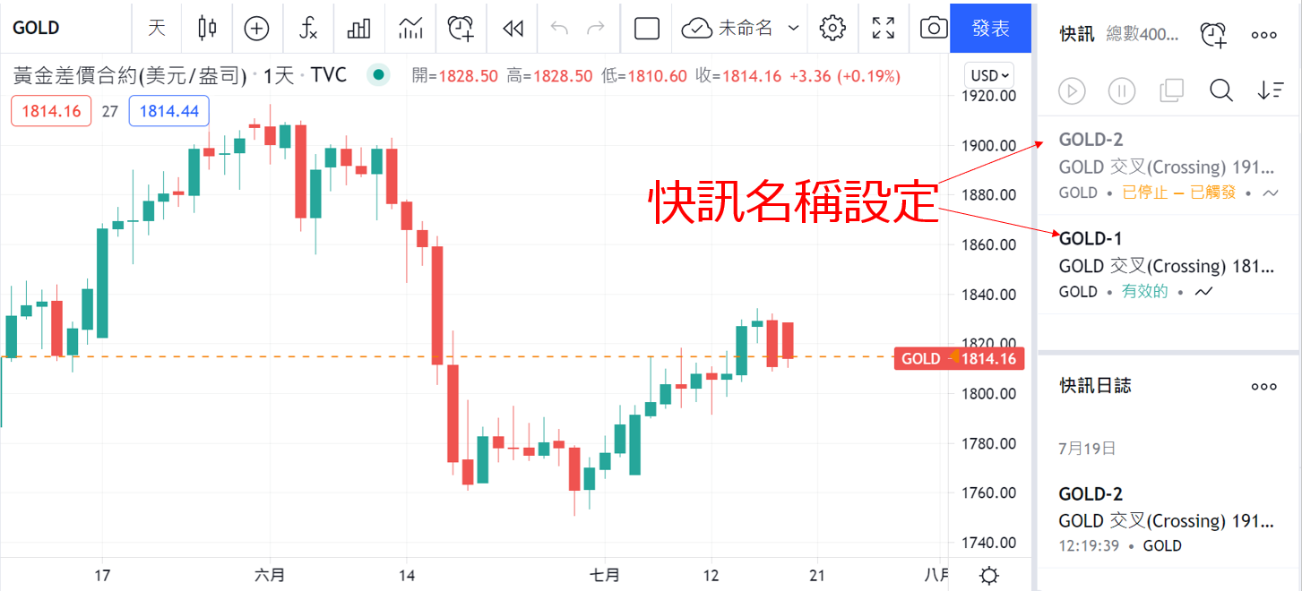 快訊名稱設定