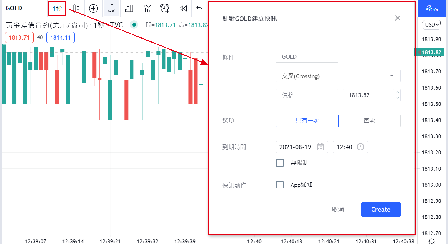 在秒週期圖表中也可以設定快訊通知