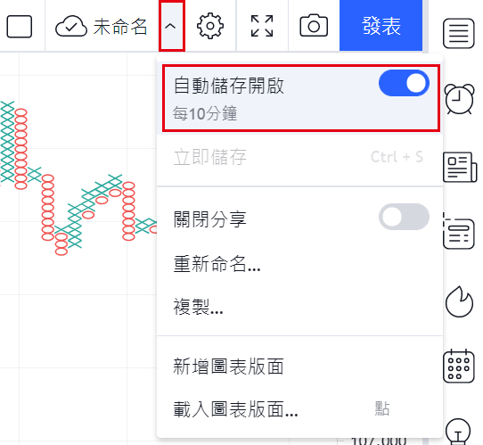 TradingView的圖表自動儲存功能