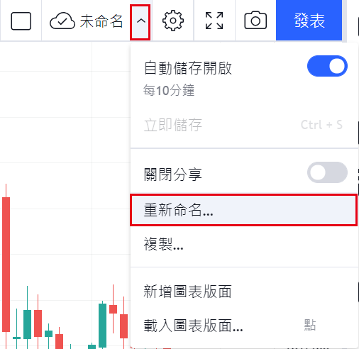 圖表版面的命名方法