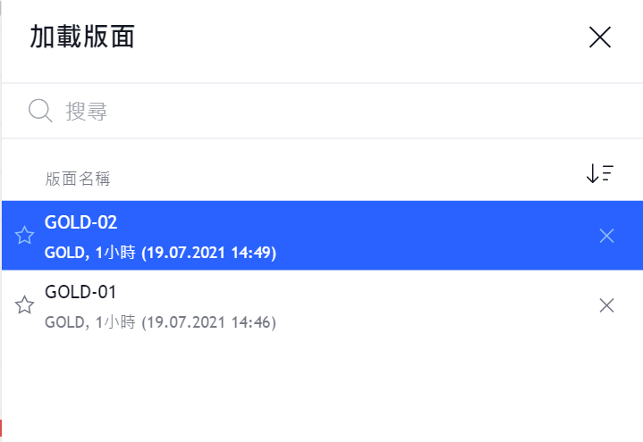 加載與刪除圖表版面