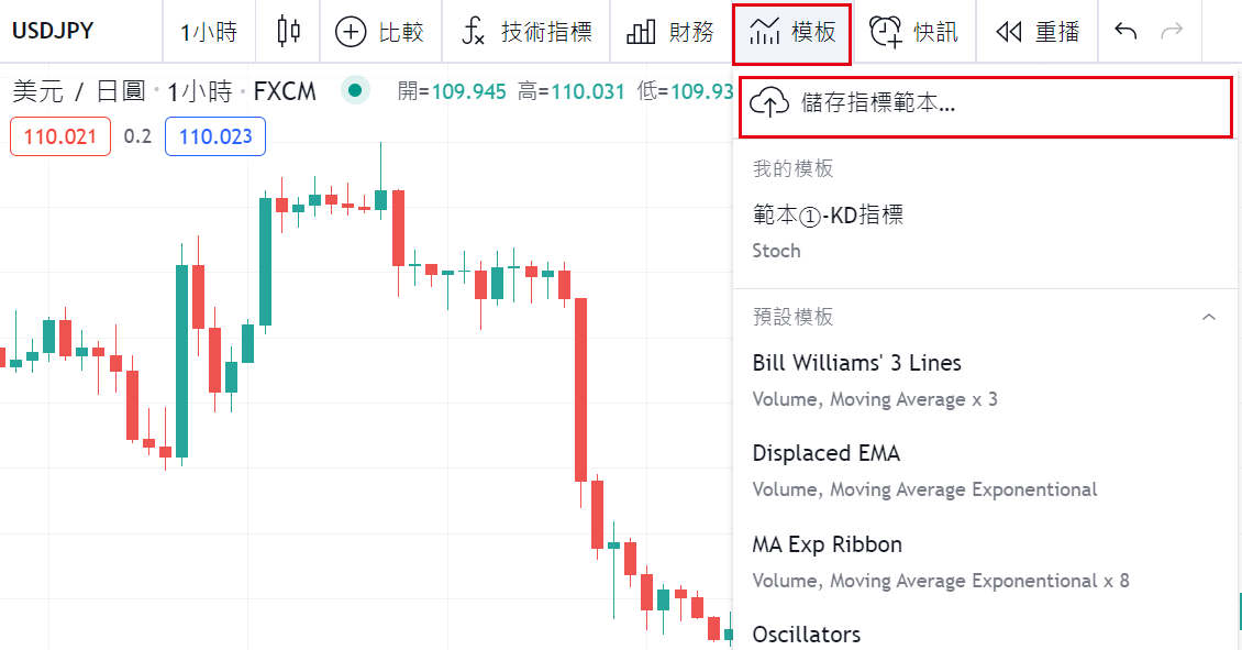 指標範本的設定方法-01