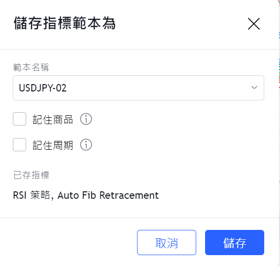 指標範本命名