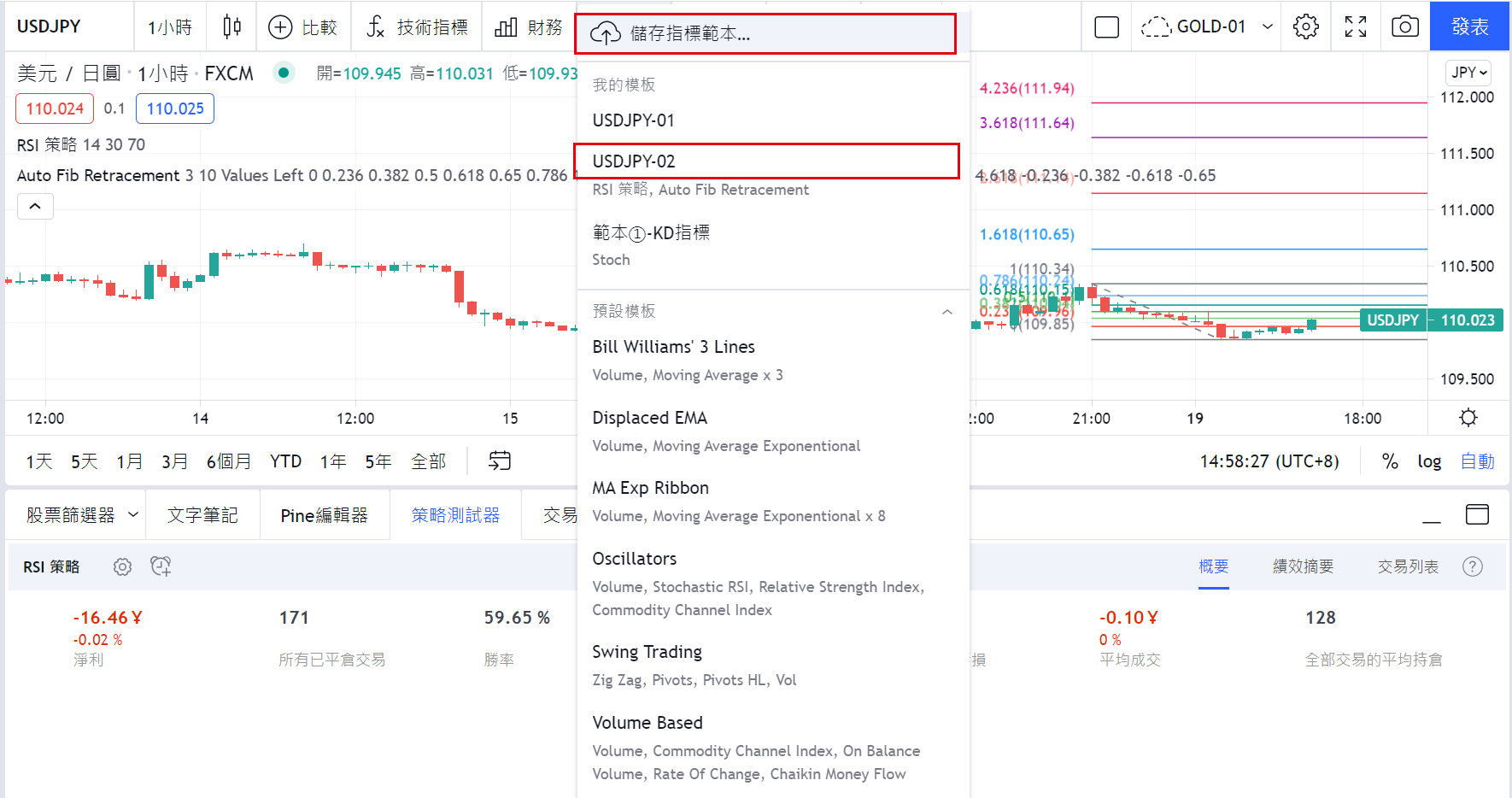 指標範載入