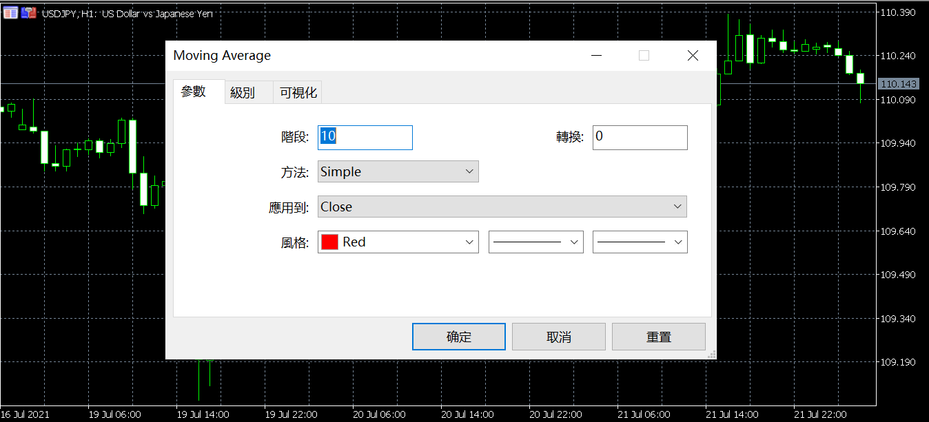 指標參數設定