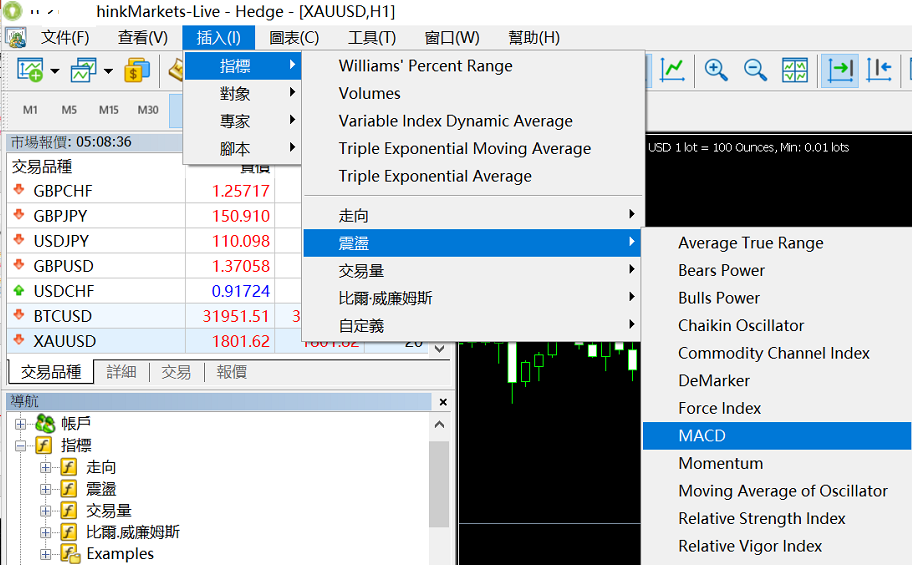 菜單欄內選擇要添加指標工具
