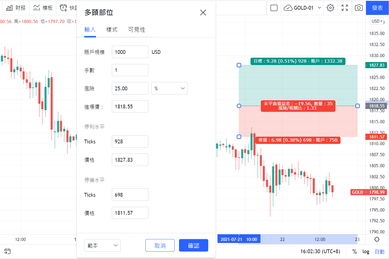 盈虧比設定【輸入】