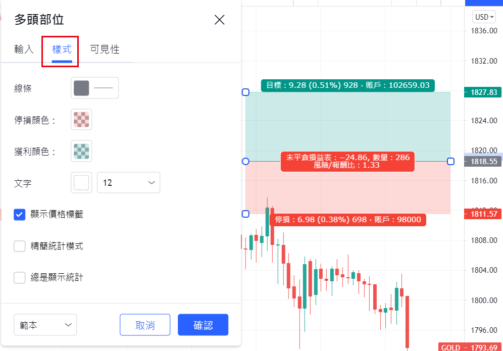 盈虧比設定工具的「樣式」標籤