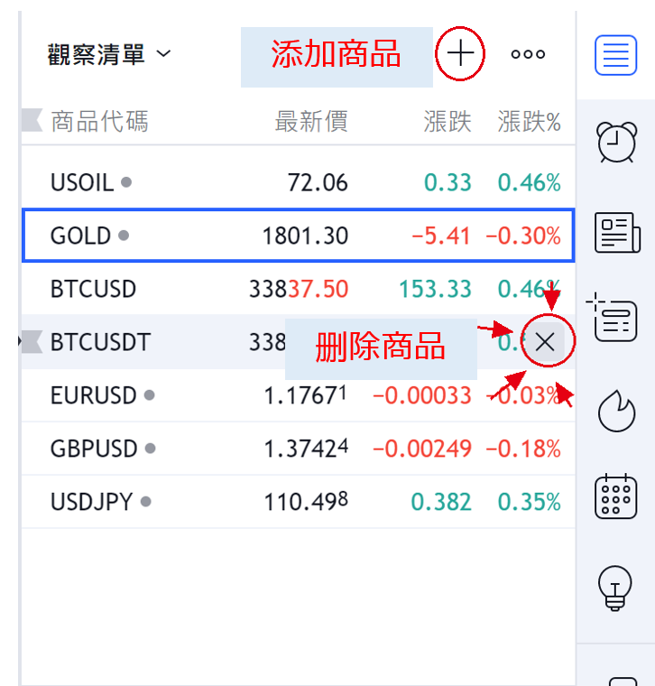 增加或刪除觀察清單中的商品