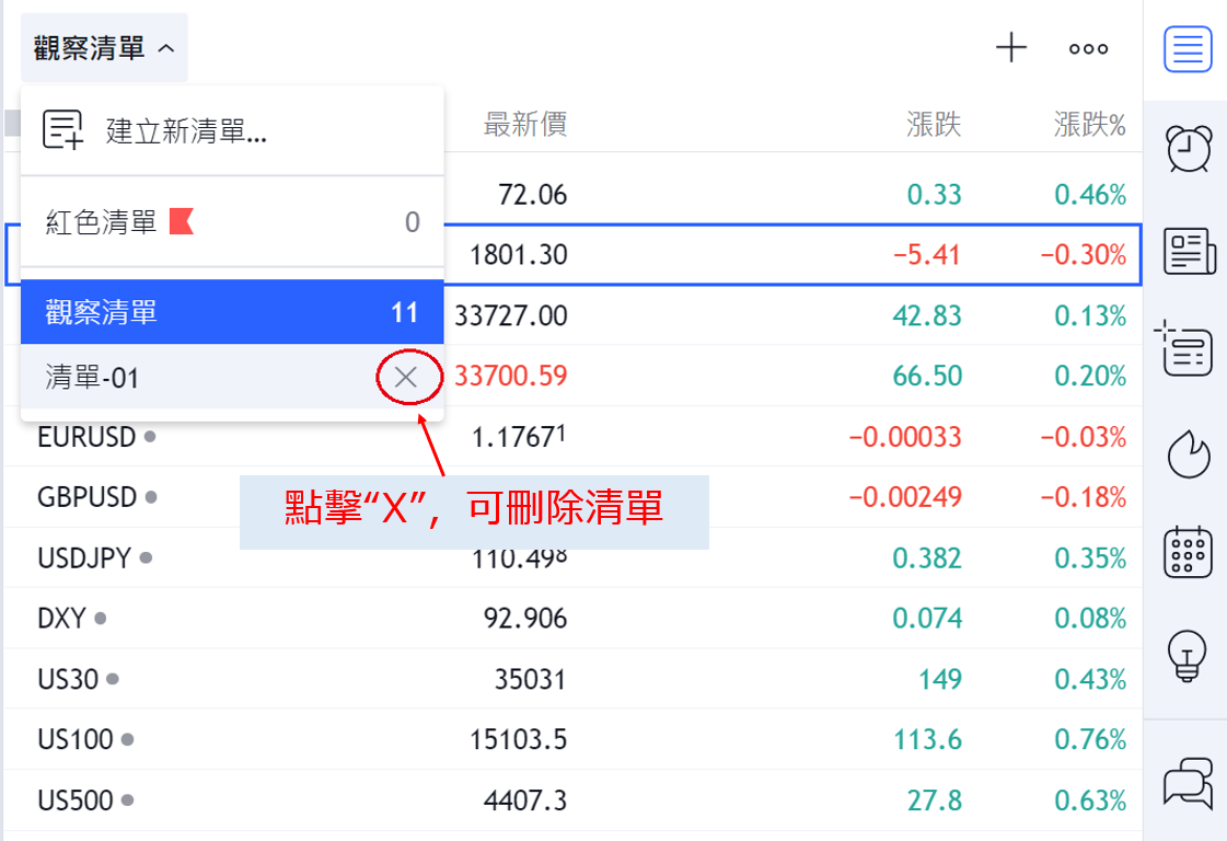 觀察清單切換與刪除