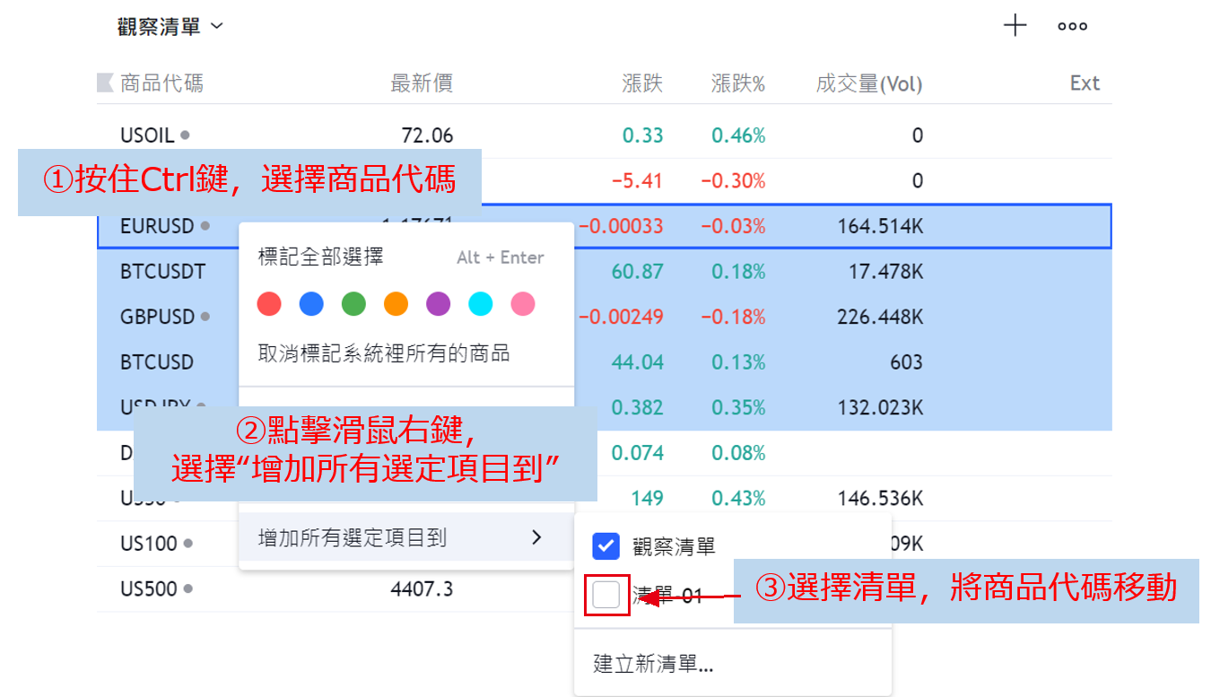 清單之間的商品代碼移動