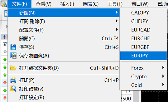 MT5圖表顯示方法-03