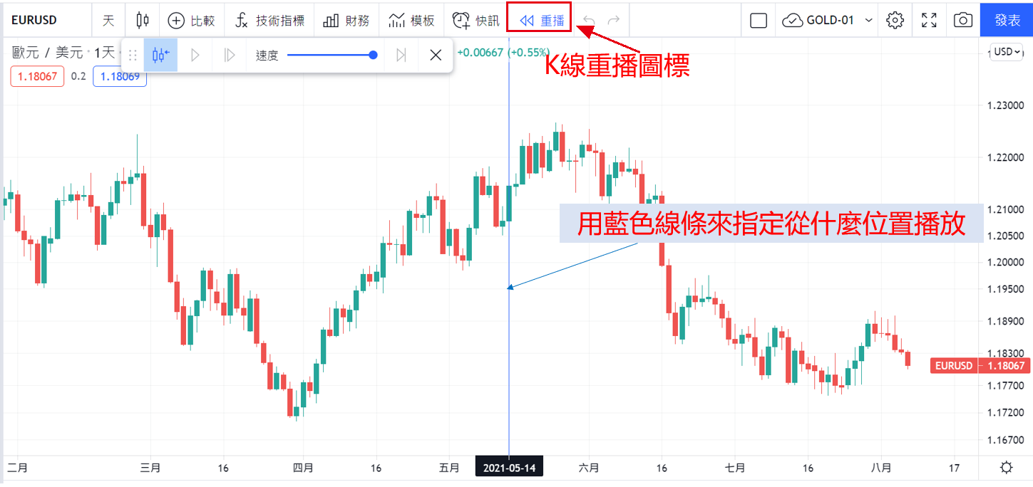 K線重播圖標