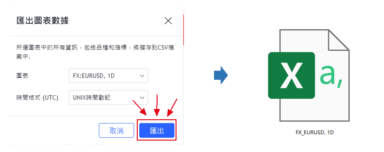 SCV格式匯出數據