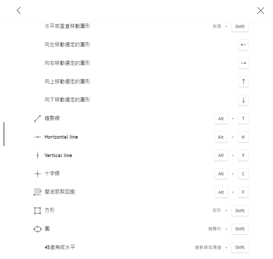 快速鍵