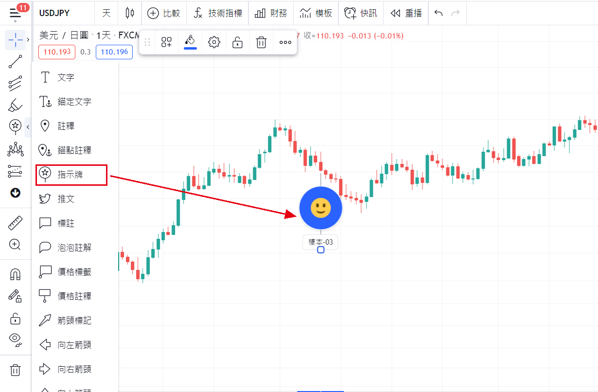 表情符號(指示牌)