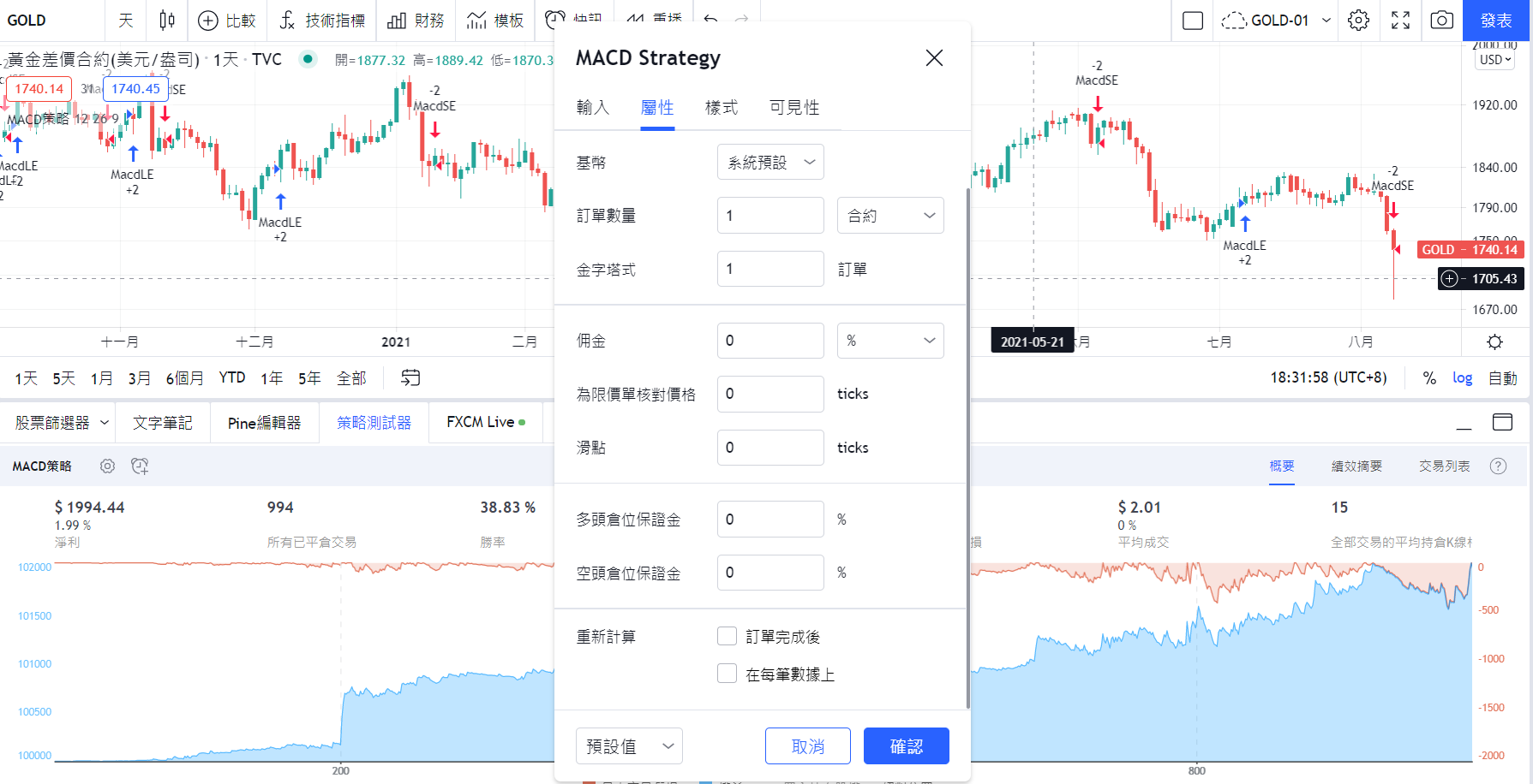TrainingView交易策略測試器