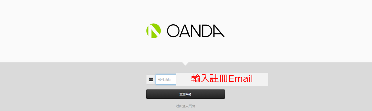 OANDA找回密碼