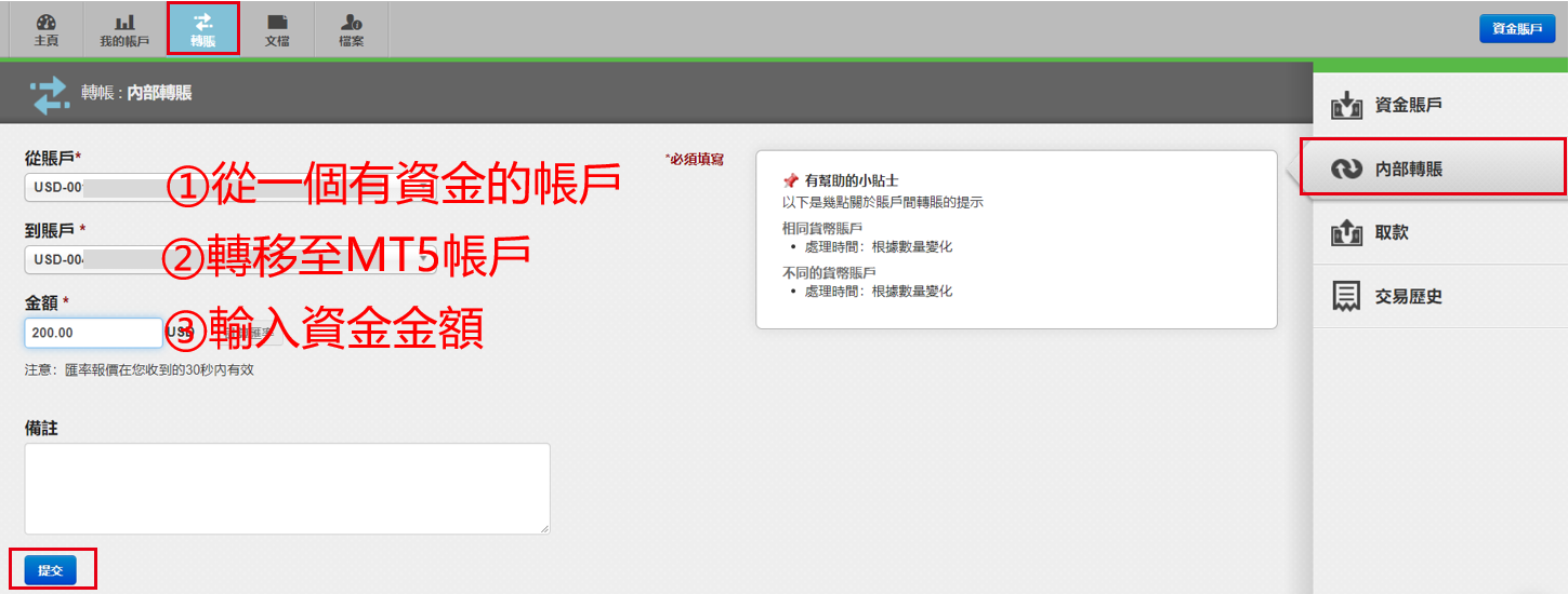 內部轉移資金