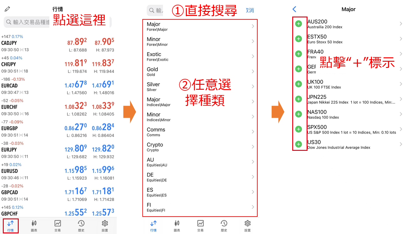 iPhone版MT5新增交易商品的方法