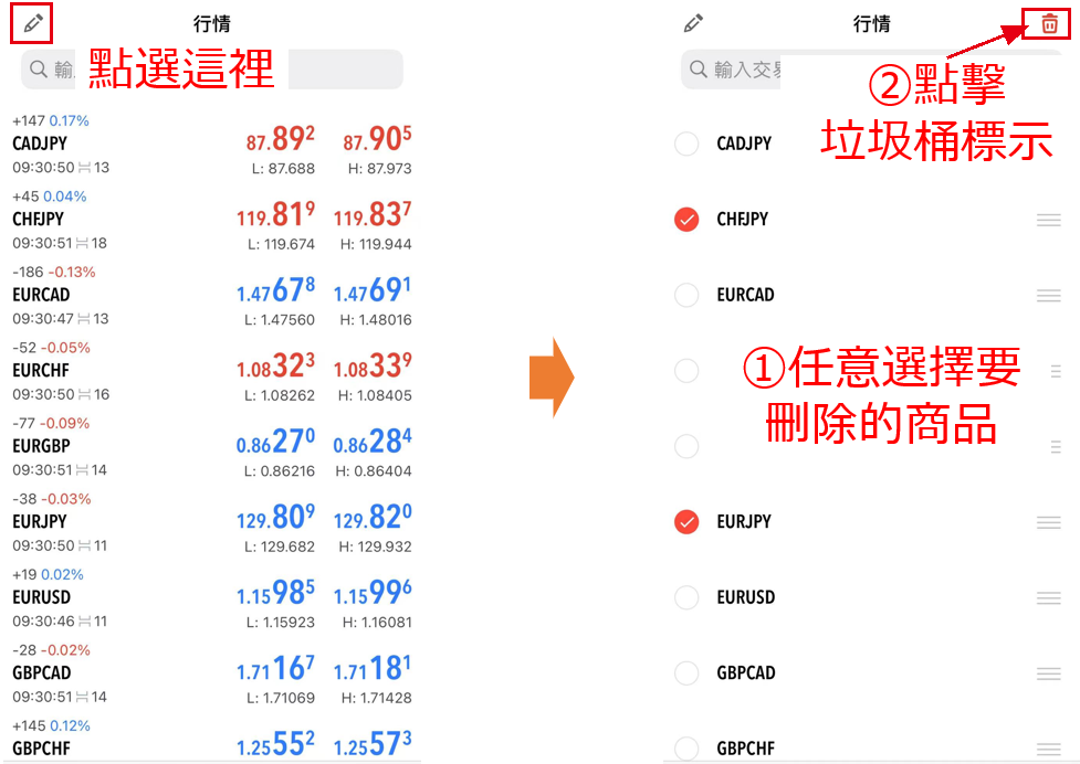 iPhone版MT5刪除交易商品的方法