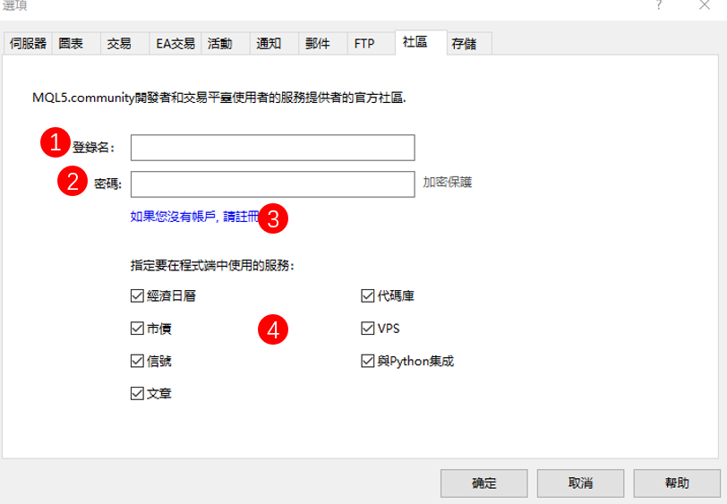 社區