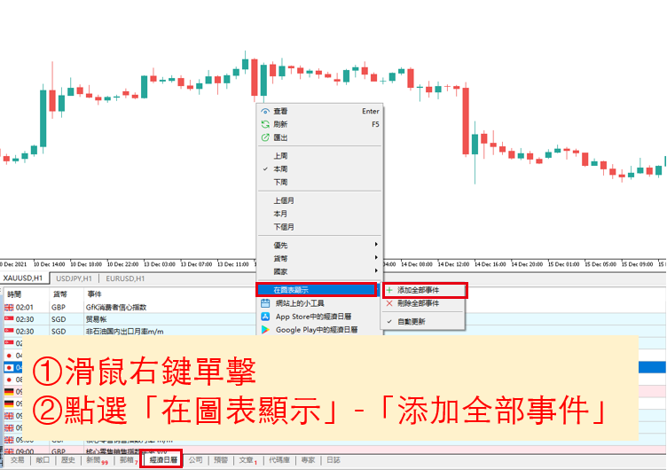 在圖表上顯示經濟指標日曆-02
